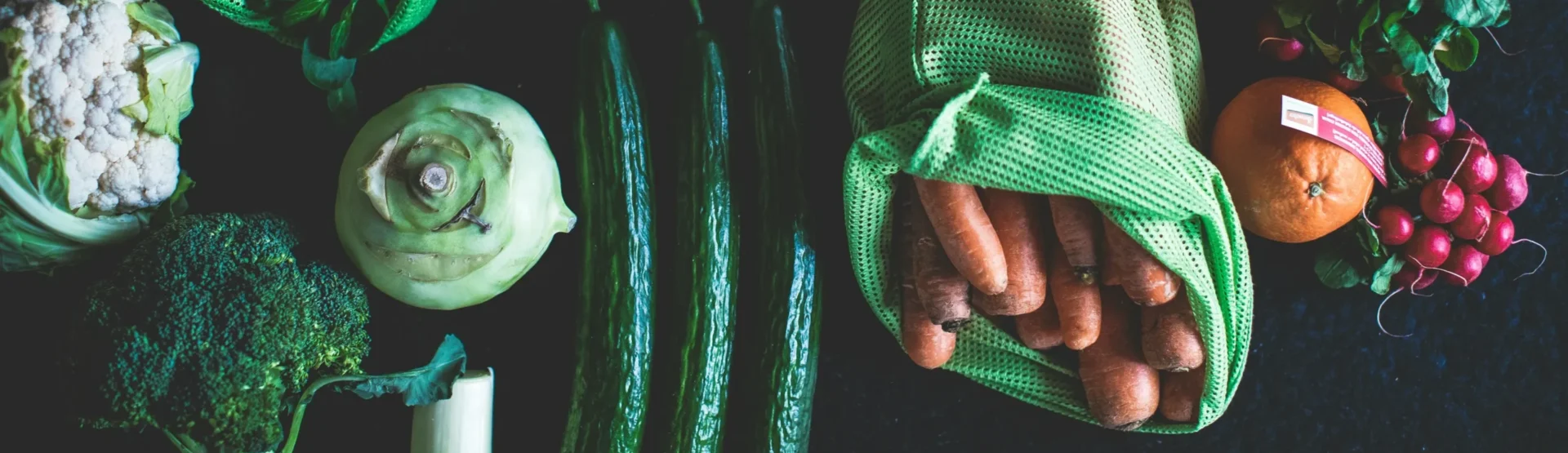 Food Waste reduzieren, Rendite steigern